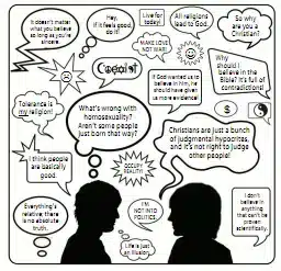 Frontline Apologetics Conversation Bubbles