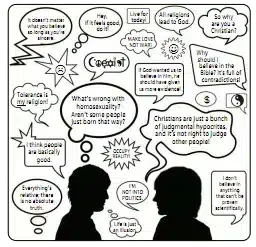 Frontline Apologetics Conversation Bubbles